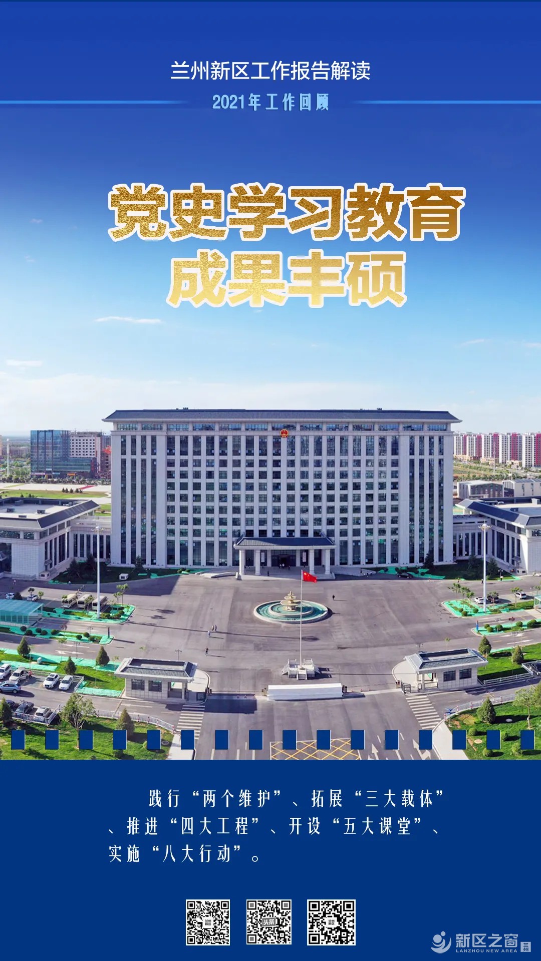 报告摘要（一）|看海报，了解兰州新区2021年工作亮点！