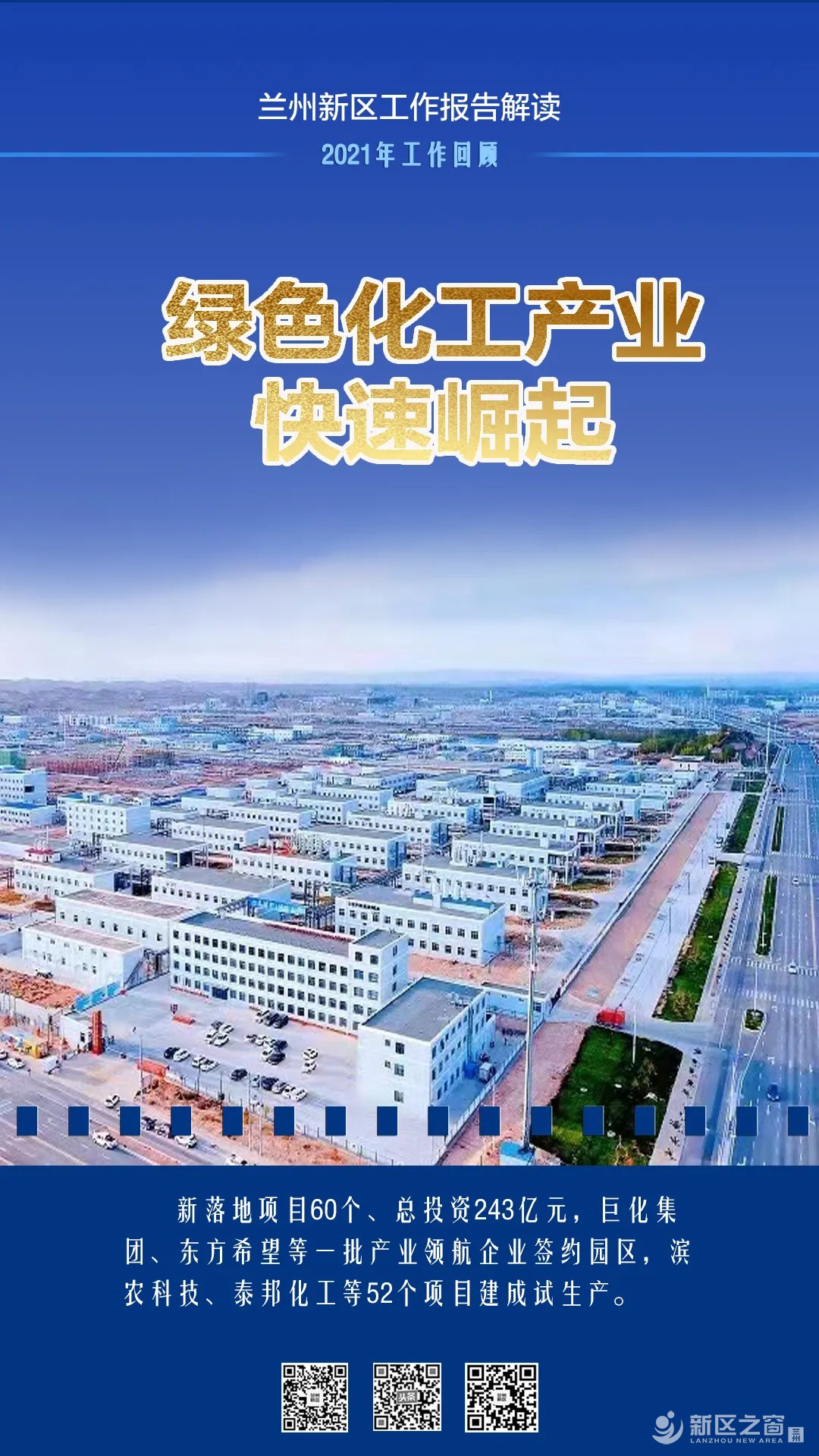 报告摘要（一）|看海报，了解兰州新区2021年工作亮点！