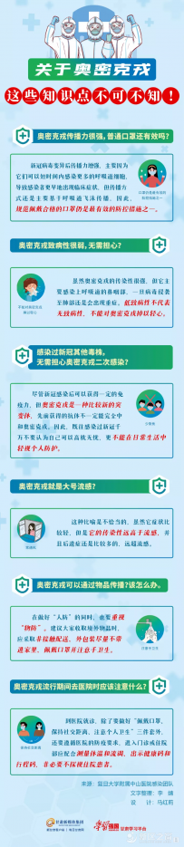 长图|关于奥密克戎 这些知识点不可不知！
